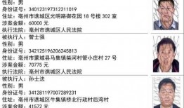 东北烧烤爆料人员名单最新,揭秘神秘名单背后的惊人真相